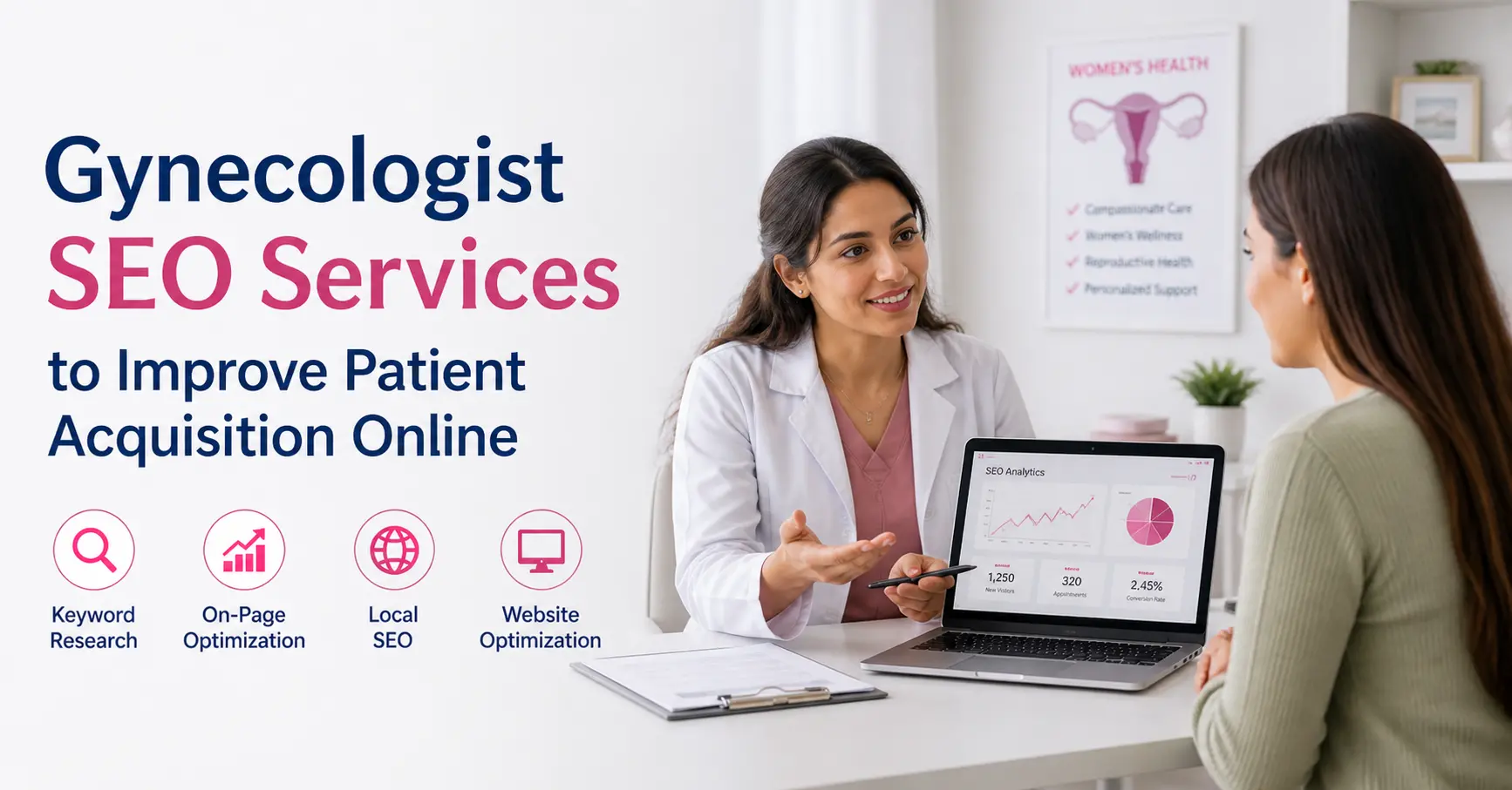 Gynecologist SEO Services to Improve Patient Acquisition Online